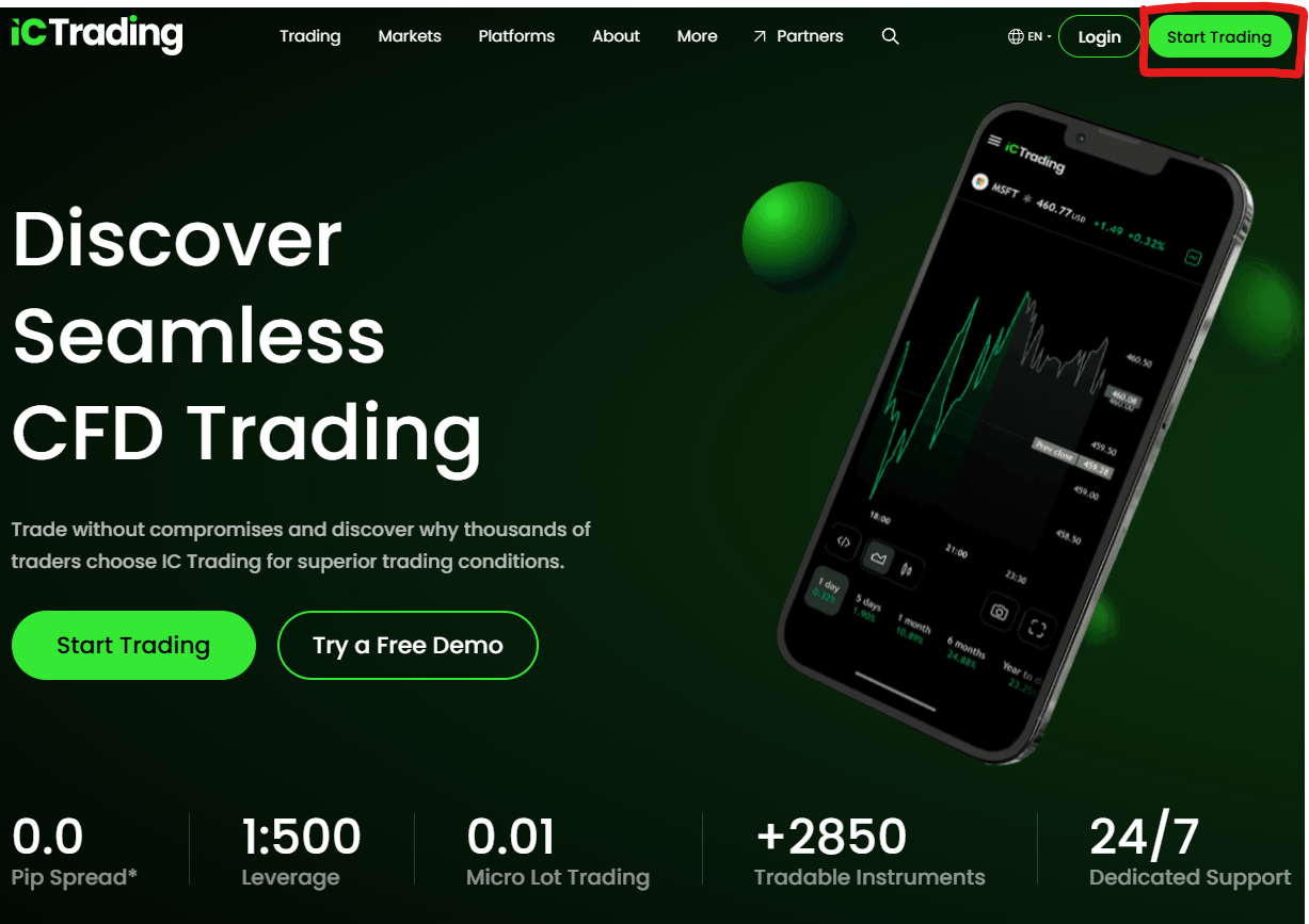 IC Trading homepage with the Start Trading button highlighted.